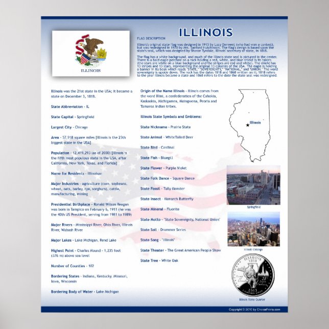 Pôster Estado de Illinois,Poster IL (Frente)