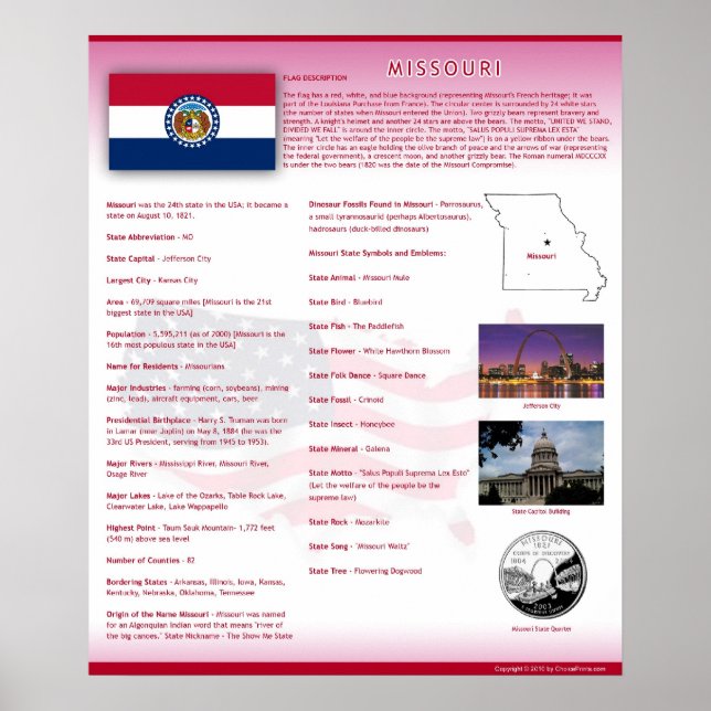 Pôster Estado de Missouri,Posters MO (Frente)