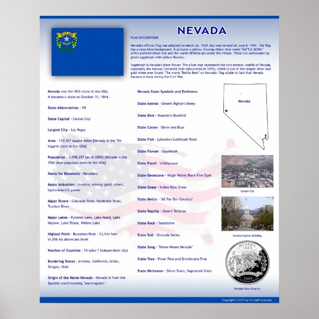 Pôster Estado de Nevada,Posters NV (Frente)