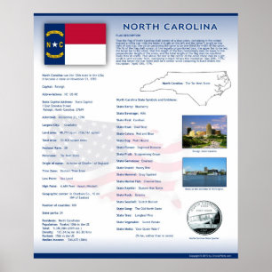 Pôster Estado de North Carolina, NC
