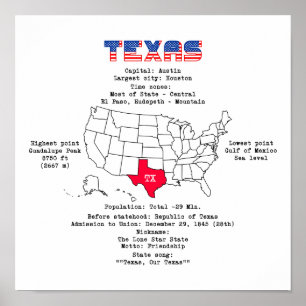 Poster Estado do Texas americano em um mapa e informações