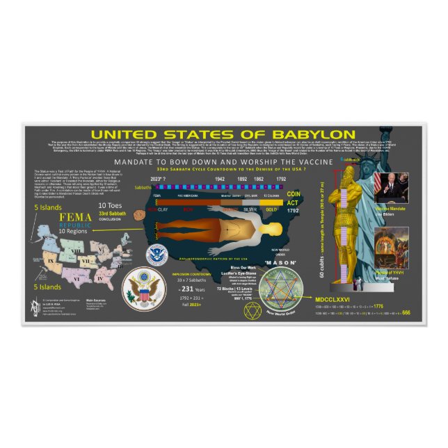 Pôster Estados Unidos da Babilônia (Frente)