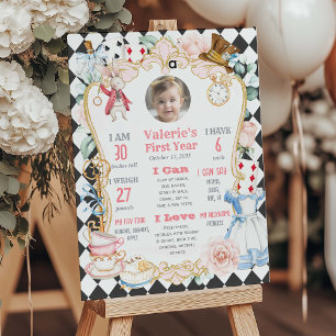Poster Estatística do chá da Alice no ONEderland - 1º Ani
