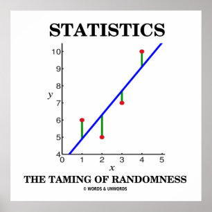 Pôster Estatísticas A Formação De Randomias É Humor