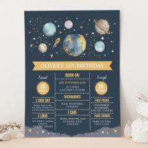 Estatísticas de Aniversário de Primeira Volta ao S