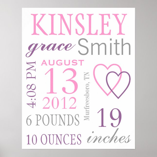 Pôster Estatísticas de Nascimento (Frente)