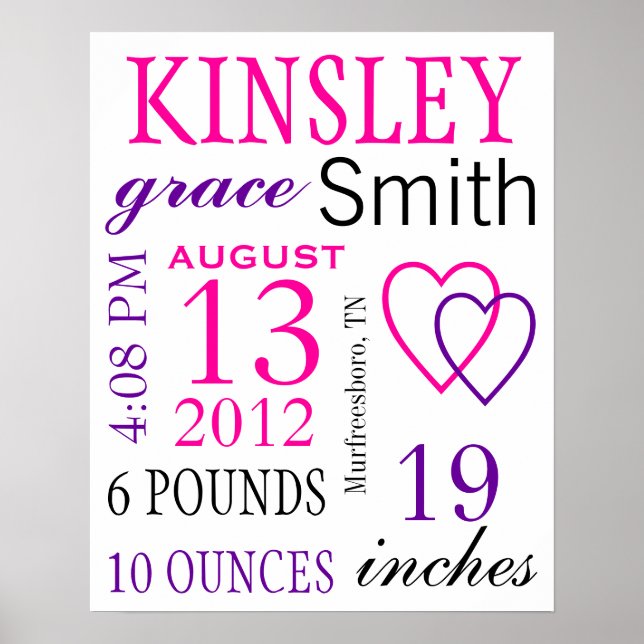 Poster Estatísticas de Nascimento (Frente)