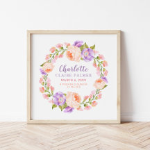 Estatísticas de Nascimento de Bebê Personalizadas