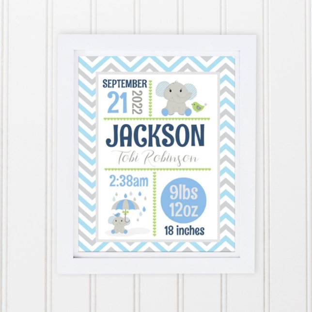 Poster Estatísticas de Nomes de Bebês Meninos da Maternid (Criador carregado)