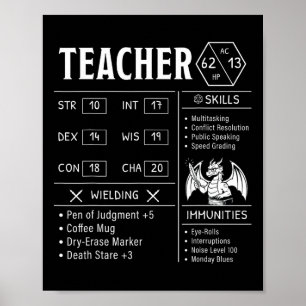 Poster Estatísticas de RPG de Professor Engraçado Humor