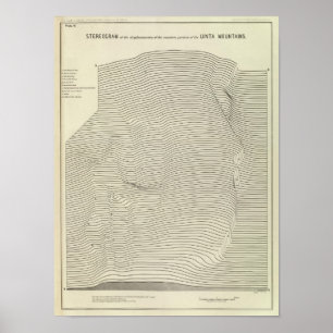 Poster Estereograma das montanhas de Uinta