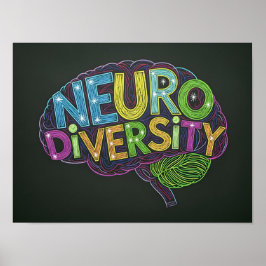 Poster Estilo colateral de conscientização da neurodivers