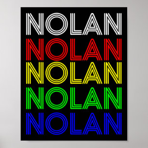 Poster Estilo de Vintagem Retroativa do Nome Personalizad