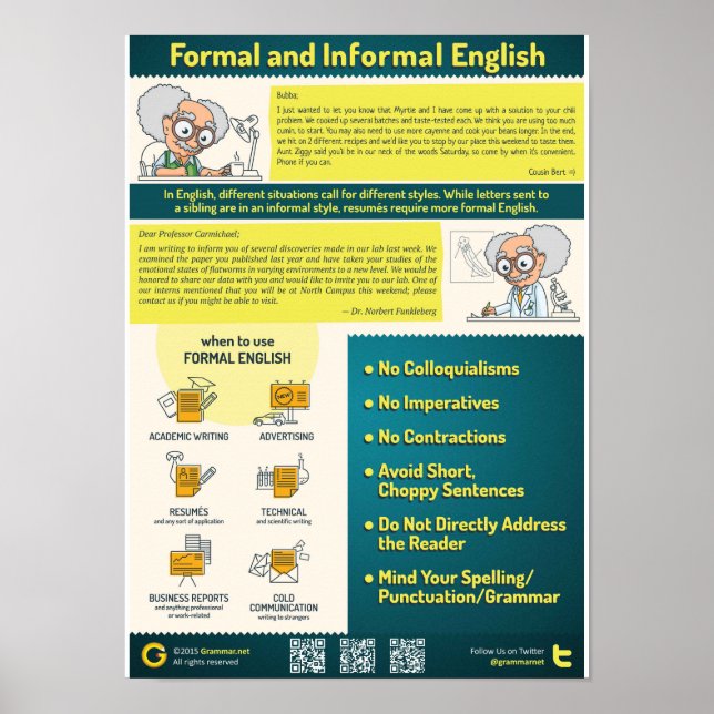 Pôster Estilo formal e informal em inglês (Frente)
