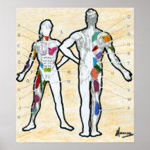 Estilo Peter Max desenhando um gráfico de músculos