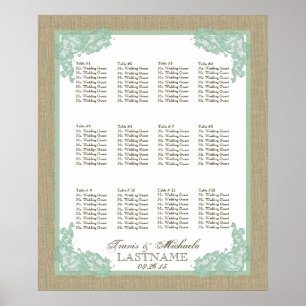 Poster Estilo Vintage Lace Design Seafoam Verde 2