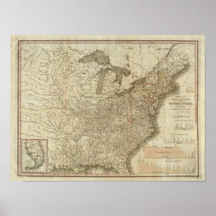 Poster Estradas de ferro e canais nos Estados Unidos
