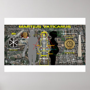 Poster Estrela marciana Map-4 do vaticano