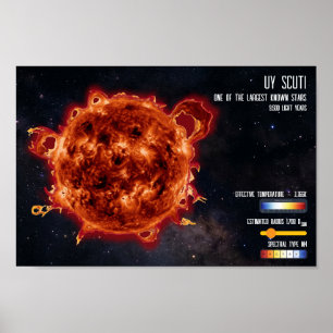 Poster Estrelas Espaciais Astronomia Maior Estrela Inform