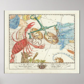 Poster Estrelas Libra, Cancer e Vizinhas