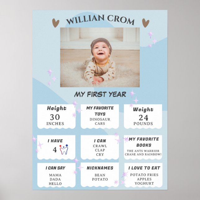 Poster Estrelo Brilhante Estrelha 1rua Ano de Aniversário (Frente)