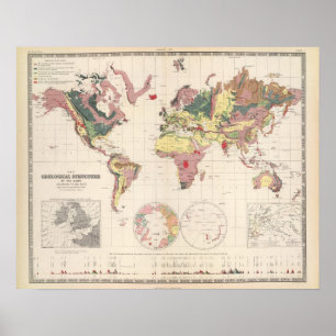 Poster Estrutura Geological do globo