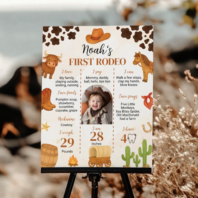 Poster Etapa de Foto do Primeiro Rodeio do Oeste do Cowbo (Criador carregado)