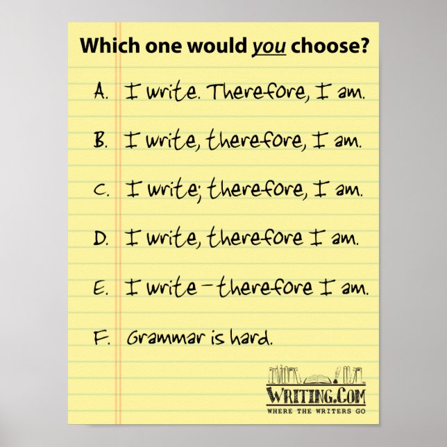 Pôster Eu Escrevo... Então? (Frente)