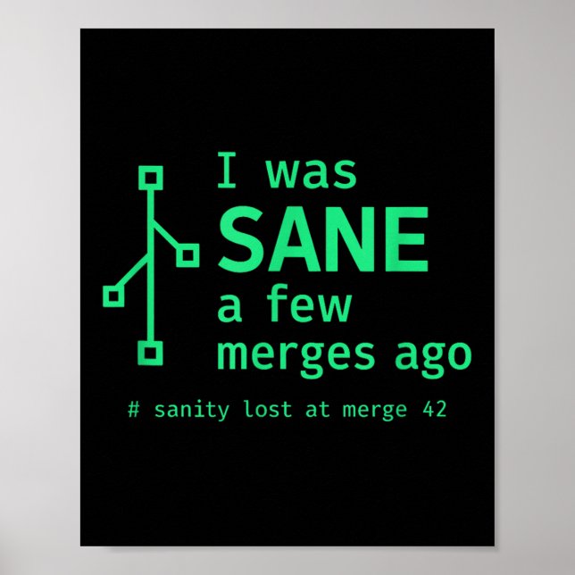 Poster Eu Estava Sane Algumas Fusões Ago Sarcastic Progra (Frente)