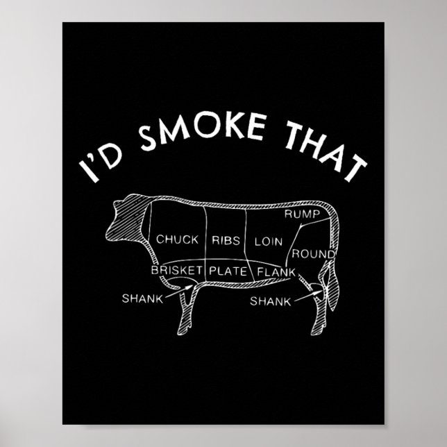 Poster Eu Fumaria Aquela Vaca Engraçada Fumando O Present (Frente)