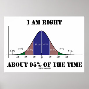Pôster Eu sou aproximadamente 95% direito do humor da