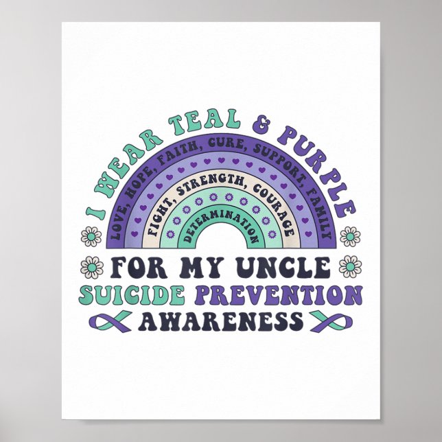 Poster Eu Uso Verde Turquesa & Roxo Pelo Meu Tio Prev. Su (Frente)
