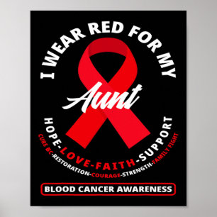 Poster Eu Uso Vermelho Para a Conscientização do Câncer d