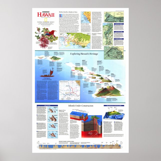 Poster "EUA: Mapa de Redescoberta no Havaí, em 1995... (Frente)