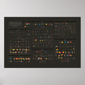 Poster Euclid de Byrne - Inglês - Escuro