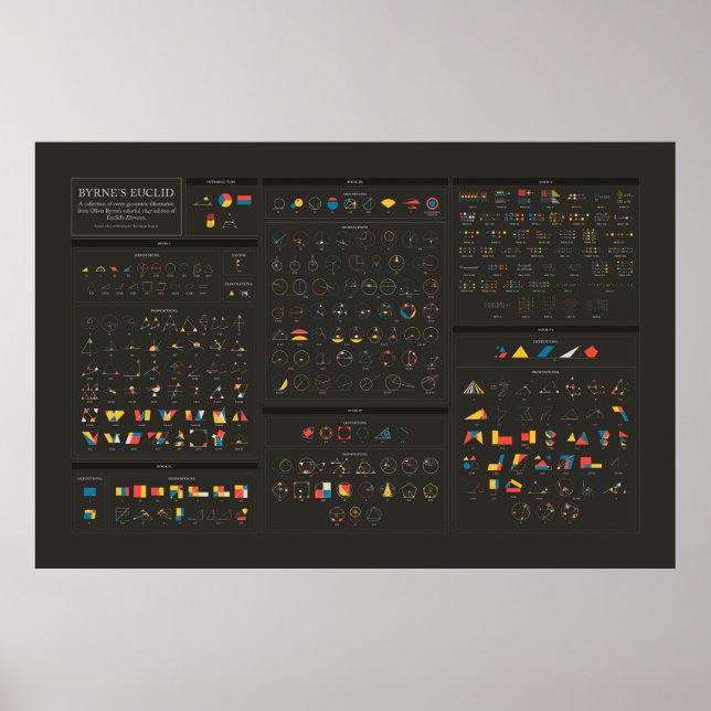 Poster Euclid de Byrne - Inglês - Escuro (Frente)