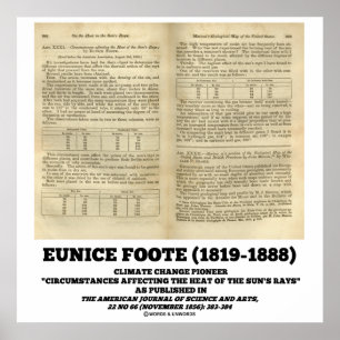 Poster Eunice Foote Climate Change Pioneer 1856 Paper