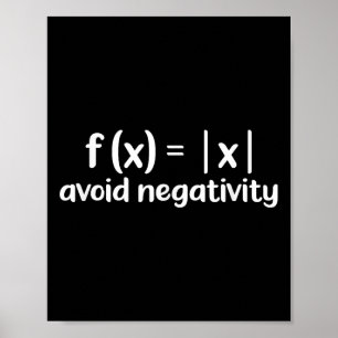 Poster Evitar Motivação da Equação de Matemática por Nega