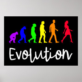 Poster Evolução
