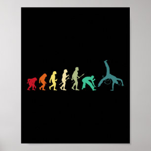 Poster Evolução da Capoeira - Artes Marciais Brasileiras