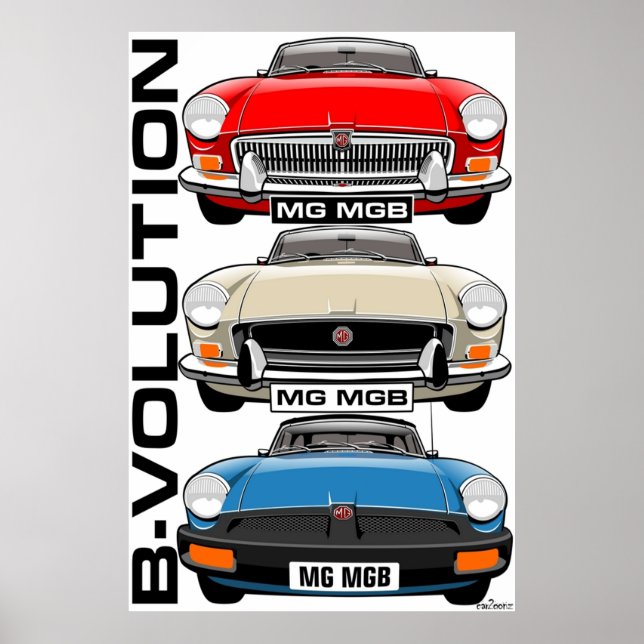 Poster Evolução de MG MGB (Frente)