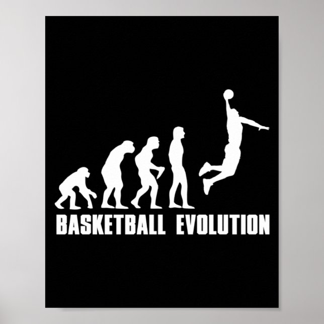 Poster Evolução do Basquete  (Frente)