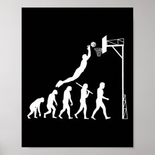 Poster Evolução do basquete