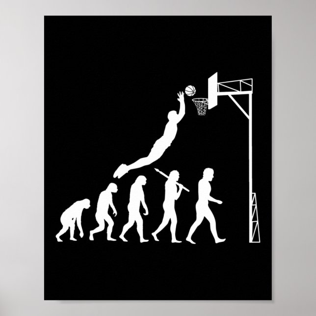 Poster Evolução do basquete (Frente)