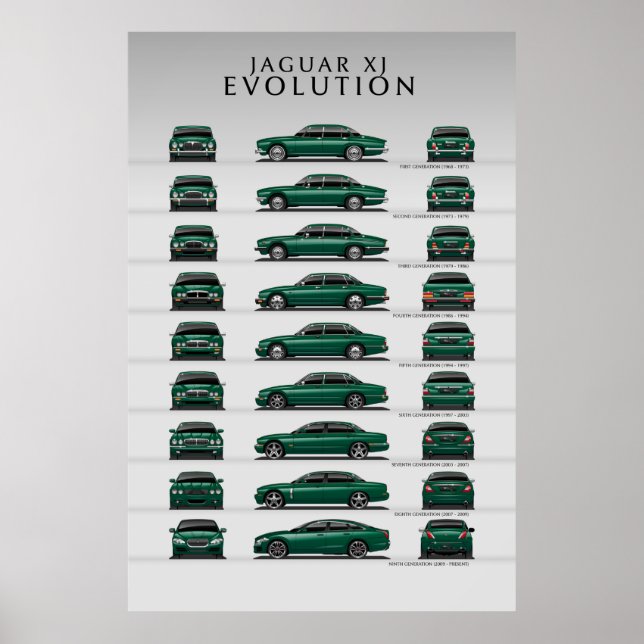 Poster Evolução Do Carro (Frente)