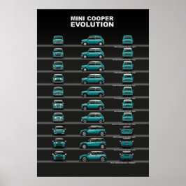 Poster Evolução Do Carro