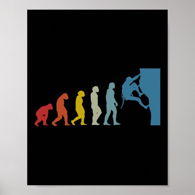 Poster Evolução do Escalada em Blocos Pai  (Frente)