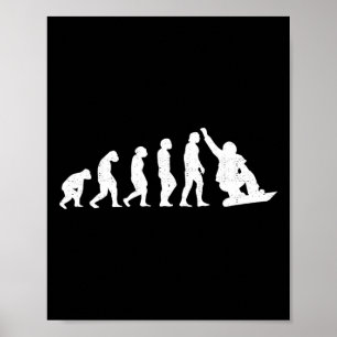 Poster Evolução Do Tecido Neves Do Macaco-Pão-Pano-Pé