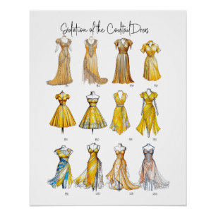 Pôster Evolução do vestido de coquetel