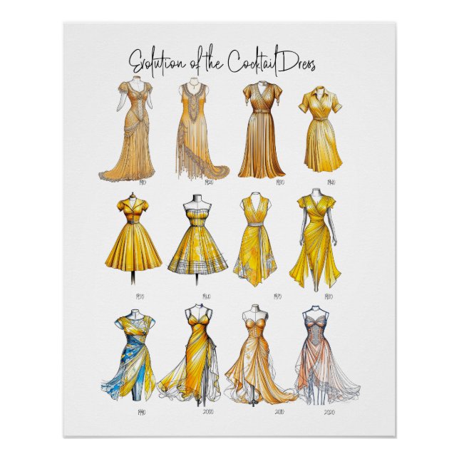 Pôster Evolução do vestido de coquetel (Frente)